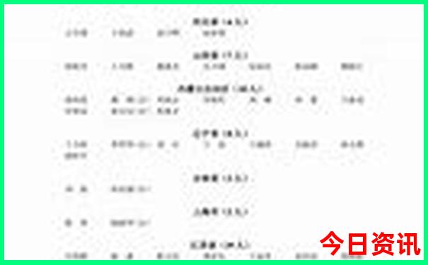 湖南旅游必去十大景点有哪些
